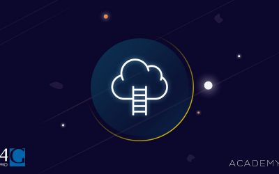 Sales & Marketing Techniques